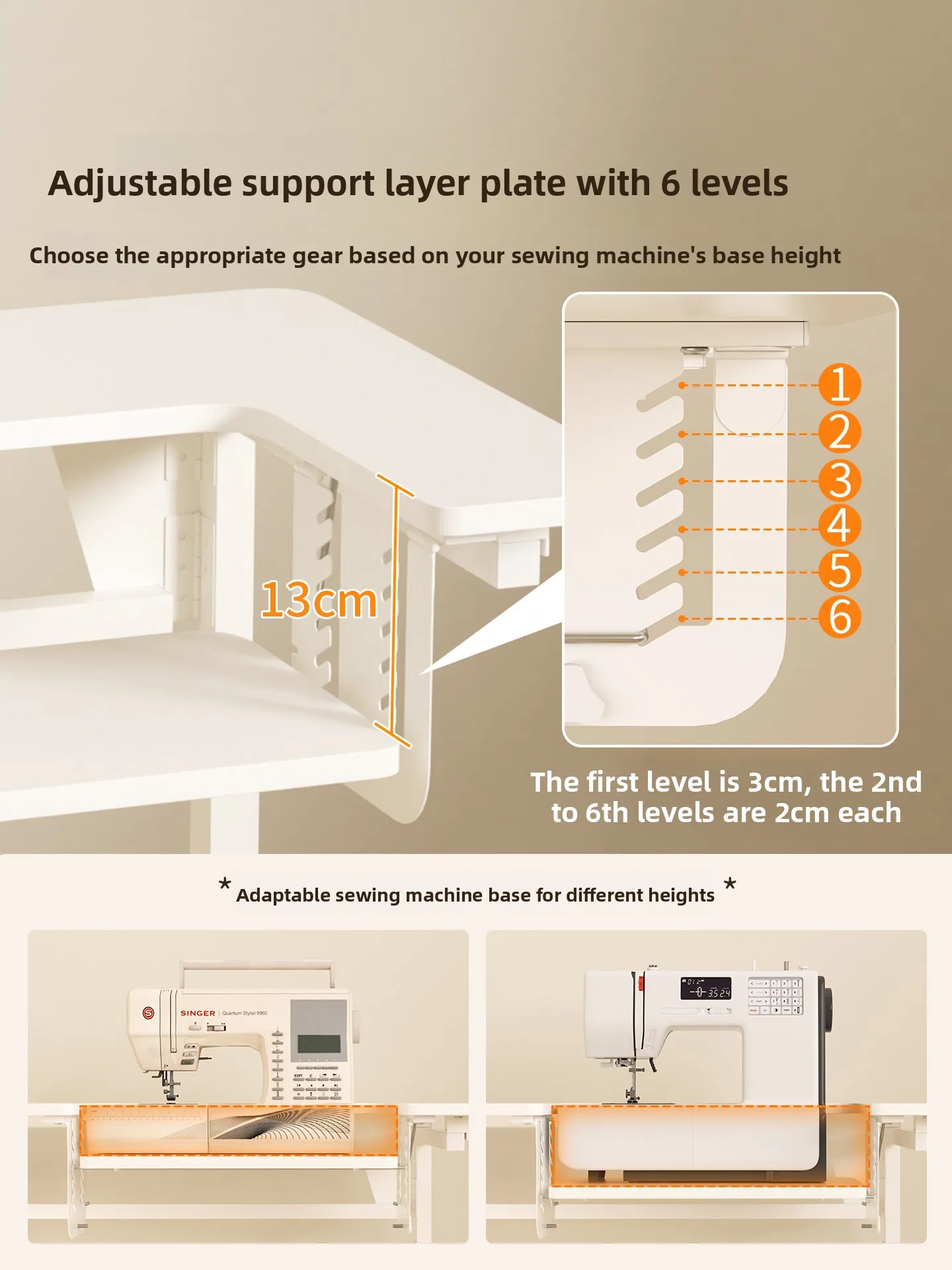 Adjustable Sewing Table for Ho - Sewing review and price