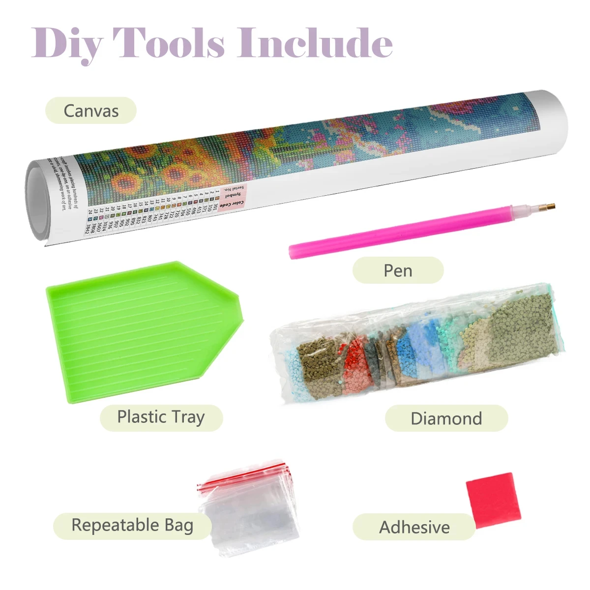 5D DIY Diamond Painting Kit Cr - 5D Diamond Painting Kit Full Drill review and price